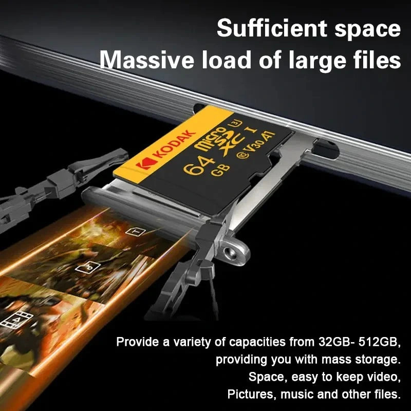 Kodak Original Memory Card 64GB